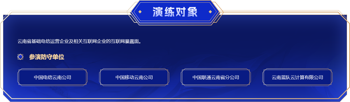 2023云南信息通信网络安全竞赛